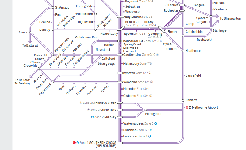 From Melbourne to Kyneton by train